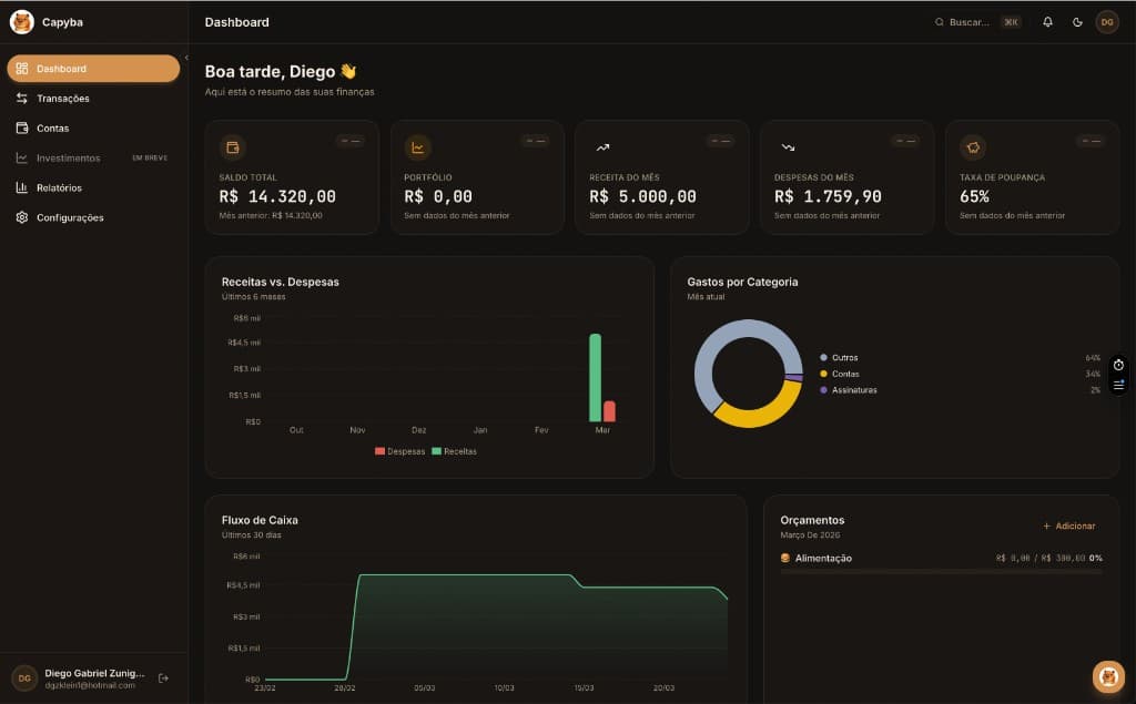 Capyba.ai dashboard — AI-first personal finance app